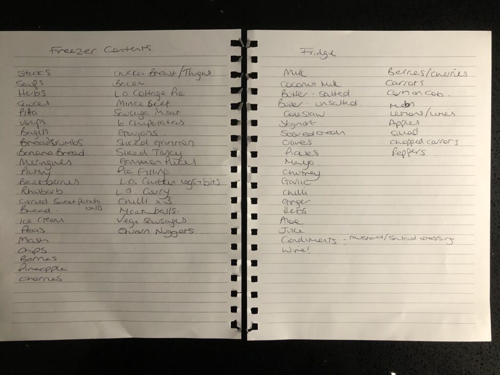 List of fridge and freezer ingredients