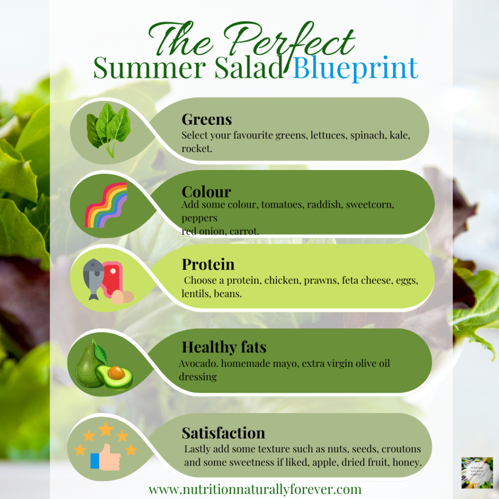 The perfect summer salad blueprint. Grow Your Own Menopause Garden