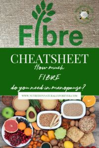 Fibre Cheat sheet, Nutrition naturally forever