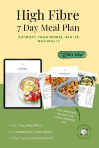 High Fibre Meal plan, nutrition naturally forever