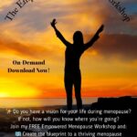 The Empowered Menopause Workshop, Sue Wappett, Menopause Doula, Nutrition Naturally forever.